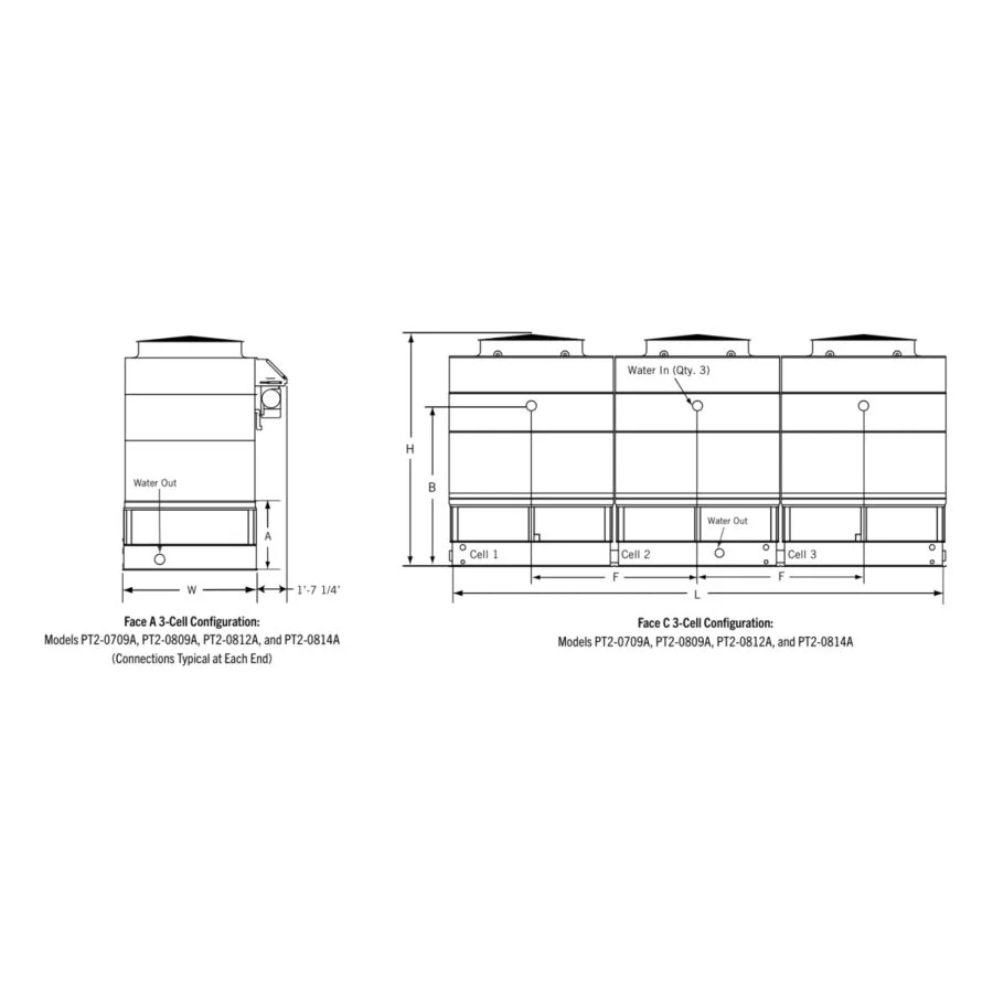 Cooling Tower Counterflow PT2 Series bac indonesia