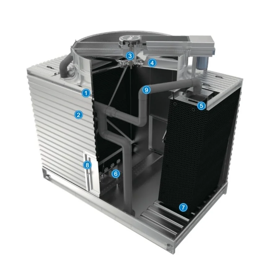Cooling Tower Crossflow SMART Series