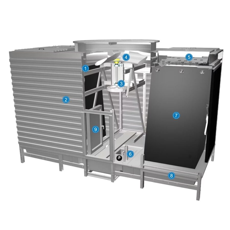 Detail Konstruksi Cooling Tower Crossflow Compass Series​