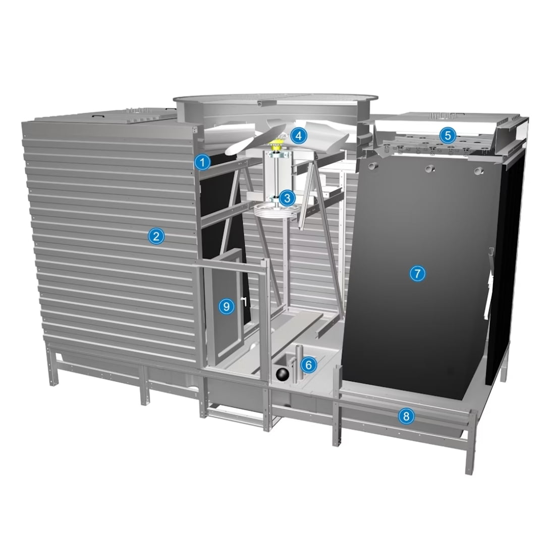 Detail Konstruksi Cooling Tower Crossflow Compass Series​