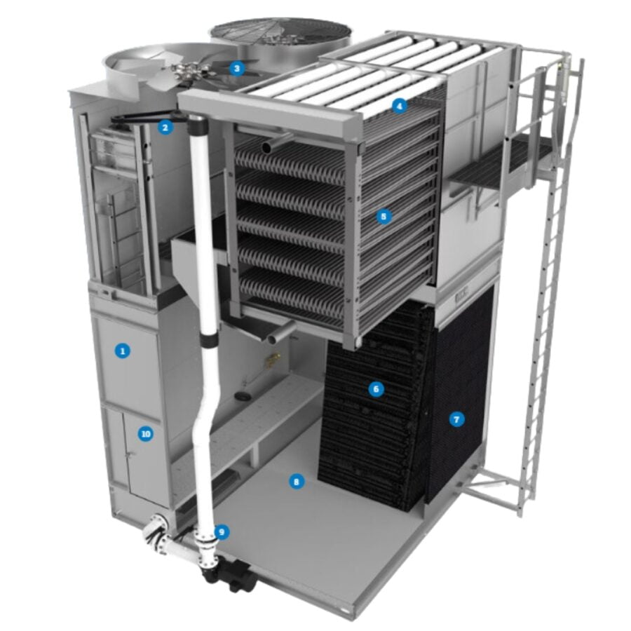FXV Closed Circuit Cooling Tower Bailmore aircoil spesifikasi