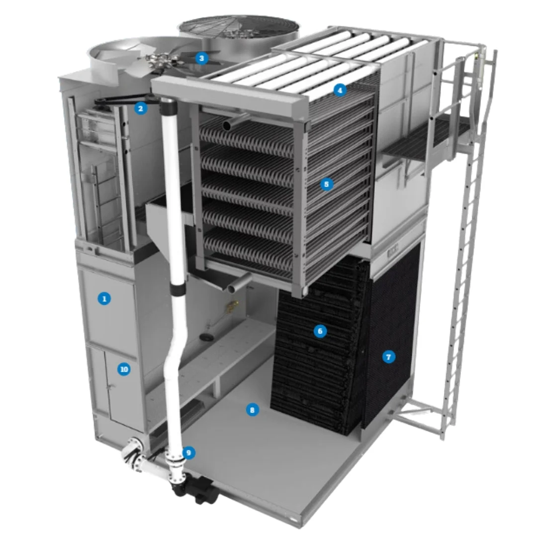 FXV Closed Circuit Cooling Tower Bailmore aircoil spesifikasi